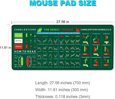 MAC اختصار مفتاح Mouse Mouse Desk Mat Garge Gaming Mouse Mater Pads Desk Pad Pad Pad Giant Pad Giant مع قاعدة مطاطية غير مخللة لمكتب كمبيوتر مفتاح كمبيوتر محمول in Saudi Arabia