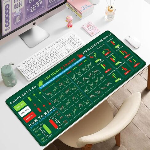 MAC اختصار مفتاح Mouse Mouse Desk Mat Garge Gaming Mouse Mater Pads Desk Pad Pad Pad Giant Pad Giant مع قاعدة مطاطية غير مخللة لمكتب كمبيوتر مفتاح كمبيوتر محمول in Saudi Arabia