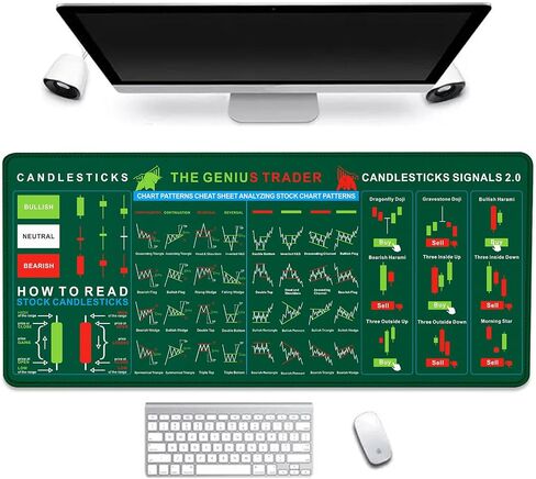 MAC اختصار مفتاح Mouse Mouse Desk Mat Garge Gaming Mouse Mater Pads Desk Pad Pad Pad Giant Pad Giant مع قاعدة مطاطية غير مخللة لمكتب كمبيوتر مفتاح كمبيوتر محمول in Saudi Arabia