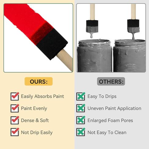 20 Pcs Foam Paint Brushes, 1'' Sponge Paint Brush, Foam Brushes for Painting, Craft, Staining, Varnish, Touch Up in Kuwait