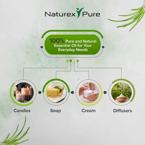 Lemongrass OFT OIL | جميع زيت الليمون الطبيعي للناشر - أفضل زيوت للعلاج العطري مع البخار مع قطارة متميزة حصرية - 4 أوقية/118 مل in Saudi Arabia
