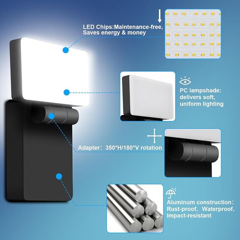 LEDMO LED Wall Pack Lights 120W - 15600LM Repalces 800W HPS / HID Light 5000K Wall Mount Light إضاءة الفيضانات الأمنية التجارية والصناعية الخارجية للمباني والمستودعات ومواقف السيارات والساحة in Kuwait
