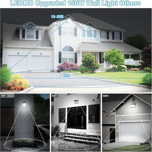 LEDMO LED Wall Pack Lights 120W - 15600LM Repalces 800W HPS/HID Light 5000K Wall Mount Light Commercial and Industrial Outdoor Security Flood Lighting for Buildings,Warehouses, Parking Lots,Yard in Saudi Arabia