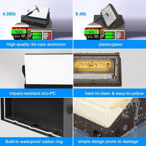 LEDMO LED Wall Pack Lights 120W - 15600LM Repalces 800W HPS/HID Light 5000K Wall Mount Light Commercial and Industrial Outdoor Security Flood Lighting for Buildings,Warehouses, Parking Lots,Yard in Saudi Arabia