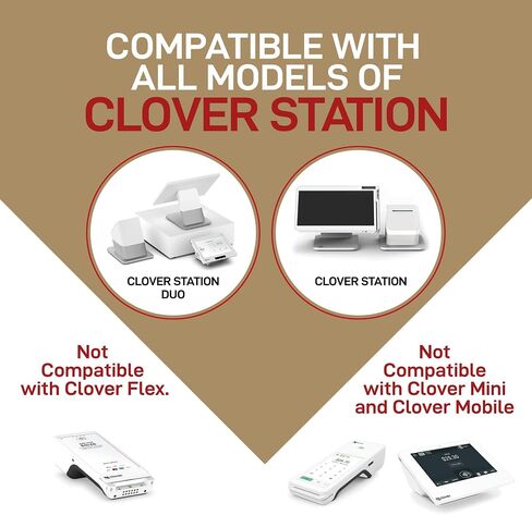 (100 Rolls) 2 1/4'’ x 50’ Thermal Paper Receipt Rolls, 55 GSM - White Cash Register Receipt Printer Paper - Fits Clover Flex, Verifone Vx 520, Fd 150, A920, Dejavoo and More in Saudi Arabia