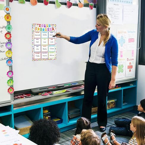 JUESMOS مخطط مستوى الصوت ملصق مستوى الصوت ملصق ديكورات الفصول الدراسية، أقلام ملونة، قواعد الفصل الدراسي، ملصق مستوى الضوضاء، علامة تعليمية للعودة إلى المدرسة الابتدائية، لوازم مدرسي ما قبل الروضة in Kuwait