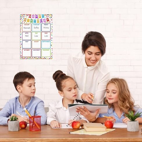 JUESMOS مخطط مستوى الصوت ملصق مستوى الصوت ملصق ديكورات الفصول الدراسية، أقلام ملونة، قواعد الفصل الدراسي، ملصق مستوى الضوضاء، علامة تعليمية للعودة إلى المدرسة الابتدائية، لوازم مدرسي ما قبل الروضة in Kuwait