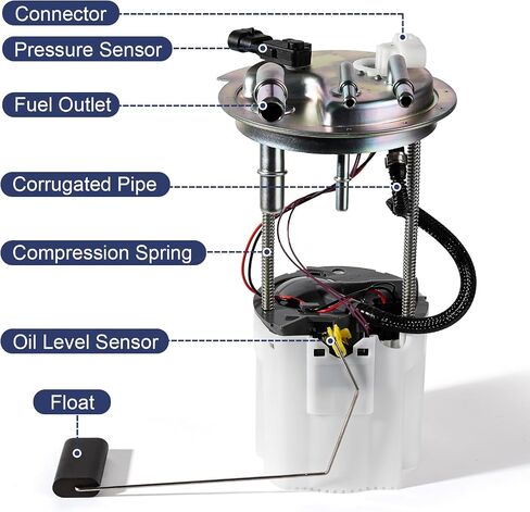 Electric Fuel Pump Assembly Compatible with 2004-2007 Chevy Tahoe GMC Yukon Cadillac Escalade V8 4.8L 5.3L 6.0L 6.2L GAS Replace E3581M P76262M VANBOL0114 with Pressure Sensor O-ring in Saudi Arabia