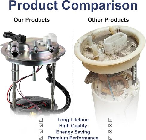 Electric Fuel Pump Assembly Compatible with 2004-2007 Chevy Tahoe GMC Yukon Cadillac Escalade V8 4.8L 5.3L 6.0L 6.2L GAS Replace E3581M P76262M VANBOL0114 with Pressure Sensor O-ring in Saudi Arabia