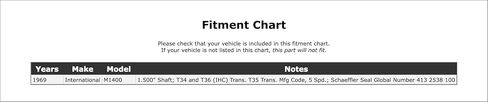 Front Manual Transmission Seal Compatible With International M1400 1969 P-2566046 in Saudi Arabia