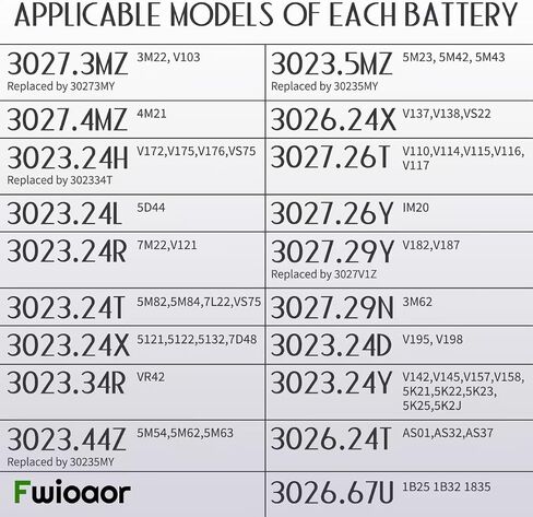 for Panasonic CTL1616 CTL1616F Replacement Battery,#10065657#10291127#10382262#10175828#94806704 for Casio Solar-Powered Watches - Compatible with Tough Solar, G-Shock in Saudi Arabia