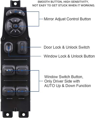 Master Window Switch Control Button & Grey Bezel, Compatible with 2002-2009 Dodge Ram 1500 2500 3500, 2001-2003 Dodge Durango, 2001-2004 Dodge Dakota, Replace OEM 68171680AA, 56049805AB in Saudi Arabia