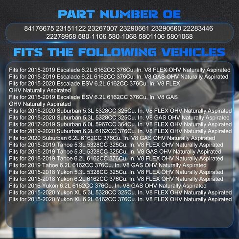 2pcs تعليق الهواء التعليق الجوي التعليق الخلفي التعليق لفات 2015-2019 Escalade ، 2015-2020 Suburban ، 2015-2019 Tahoe 5.3L 6.0L 6.2L ، استبدل OE 84176675 23151122222222222. in Saudi Arabia