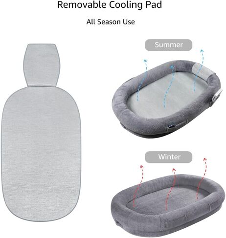 beeNbkks Human Dog Bed for Adult, Giant Extra Large Memory Foam Human Size Pet Bed for People, Fluffy Plush Dog Bed for Human with Storage Pocket Washable Cover Portable Handle Non-Slip Bottom in Saudi Arabia