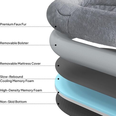 beeNbkks Human Dog Bed for Adult, Giant Extra Large Memory Foam Human Size Pet Bed for People, Fluffy Plush Dog Bed for Human with Storage Pocket Washable Cover Portable Handle Non-Slip Bottom in Saudi Arabia