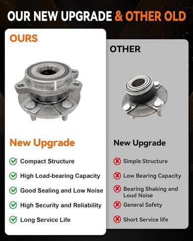513257 Front Wheel Bearing Hub Assembly Fit for Lexus HS250H 2010-2012, for Toyota Prius V Rav4 2006-2012 Corolla IM, for Scion IM TC XB 2008-2015, 5 Lugs w/Encoder ABS, 2Pcs in Saudi Arabia