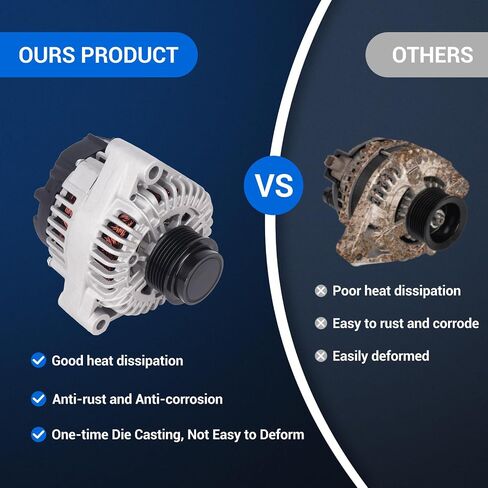 Autoround Alternator Compatible with 1999-2000 Dodge Dakota Durango, Ram 1500 2500 3500 4000 Van, 3.9L 5.2L 5.9L 8.0L, 117Amp 12V CW 7-Groove Pulley, Replace# AND0188, 40052024, 56027912AB in Saudi Arabia