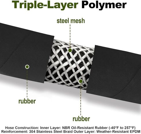 3/8 "خراطيم تصريف الزيت NPT 18"-يحل محل STAN1438 1723165SM 116-4924 ، يناسب محركات Kohler Briggs Tecumseh ، 300 درجة فهرنهايت in Kuwait