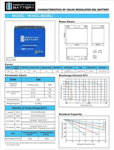 Mighty Max Battery YB16CL-B Gel 12V 19AH بطارية Yamaha All Wave Runner Models 87-08 in Saudi Arabia