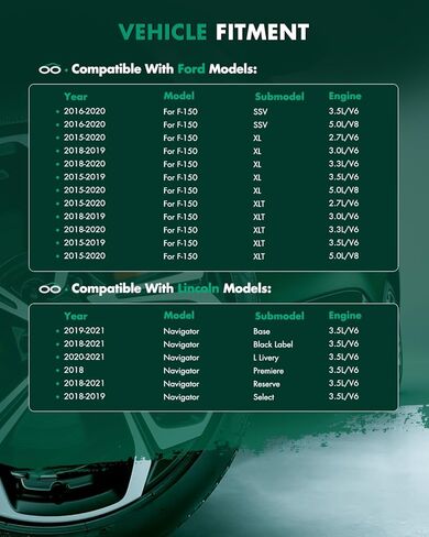 مجموعة عمود محور Scitoo CV الأمامية اليسرى اليسرى ل Ford Expedition 3.5L ، لفورد F-150 2.7L 3.0L 3.3L 3.5L 5.0L in Saudi Arabia