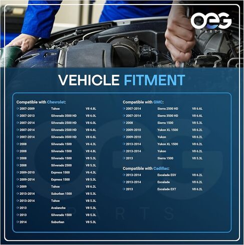 OEG Parts New Alternator Compatible With Chevy GMC Express Silverado Sierra Savana 1500 4.3L 4.8L 5.3L 08-09, 2500 HD 6.0L 6.6L 07-13, 3500 HD 07-13, Tahoe V8 07-09 22817848, ABO0355, 40024164 in Saudi Arabia