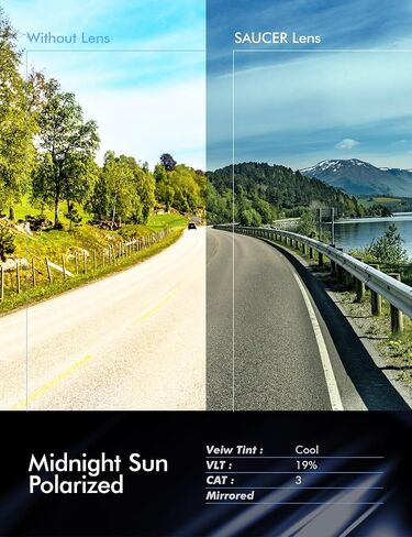 SAUCER Premium Replacement Lenses for Oakley Manorburn OO9479 Sunglasses High Defense - Midnight Sun Polarized in Saudi Arabia