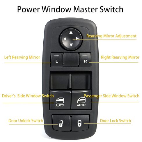 Power Window Master Switch Control Control Lifter Lifter for Dodge Challenger (Double Auto) 2015-2022 جانب السائق الأيسر الأمامي ، OE# 68183752AB ، 68183752AC ، 68183752AD ، 68183752AE ، 68183752AF ، 6832072AB in Saudi Arabia