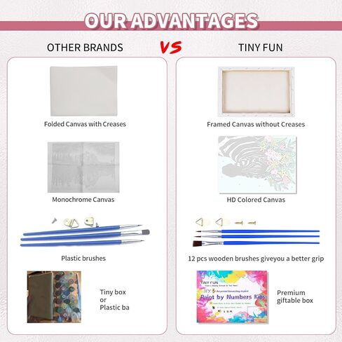 Tiny Fun 4 Pack Paint by Numbers Att for البالغين مع مجموعة طلاء مؤطرة ، DIY من مشروب الكوكتيل موضوع القماش المطبوع مسبقًا مع فرش دهانات معلقة مجموعات ديكور المنزل الودية هدية 9x12inch in Kuwait