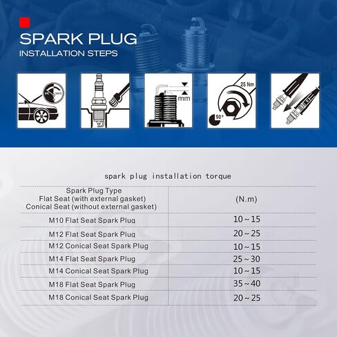 Torch E7C Spark Plug ، Copper Core ، 20.8mm Hex ، استبدال NGK B7HS B6HS ، Denso W22FS-U ، Bosch W5AC ، بطل L4J L5 L77J L77JC L78C L81 L82C ul4j ul81c ul81c ، in Saudi Arabia