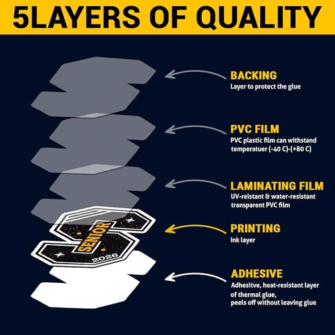 (3pcs - 3in) Senior Class of 2026 Graduation Sticker – Inspirational Class of 2026 Quote Vinyl Decal Waterproof for Laptop, Water Bottle, Car, Tumbler (4, 3 Inches) in Kuwait