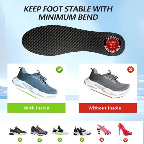 Carbon Fiber Insole 1 Pair, Rigid Thin Foot Plate Shoe Insert for Men Women, Support Turf Toe, Foot Fractures, Morton's Toe, Morton Extension, Hallux Rigidus and Limitus - Alternative to Post Op Shoe in Saudi Arabia