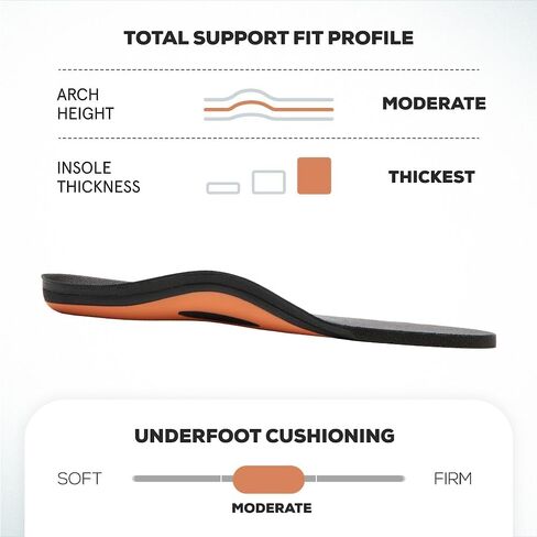 ABEO Total Support Metatarsal Insoles for Women | Plantar Fasciitis | Orthotics | Orthotic Inserts | Metatarsalgia | Black 7 Medium in Saudi Arabia