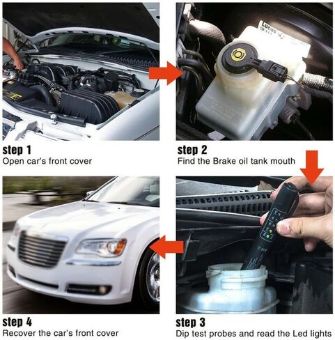 Brake Fluid Liquid Tester Pen, 5 LED Indicators, DOT3/DOT4 Brake Fluid Oil Moisture Analyzer in Saudi Arabia
