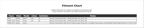 Rear Manual Transmission Seal Compatible With Toyota Crown 1972 1971 1970 1969 1968 P-2556439 in Saudi Arabia