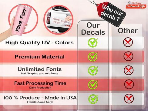 Your Custom Vinyl Decal ║ (50 Colors + Unlimited Fonts + 55 Sizes) ║ Make Your Lettering & Numbers ║ Personalized Text Waterproof and Easy to Apply on Car Boat Mugs Window Mailbox ║ Made in The USA in Saudi Arabia