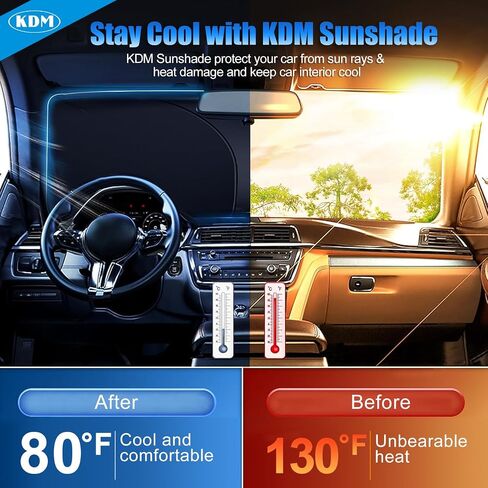 KDM Laser Silver Style Gindshield Sun Shade Fit for Toyo-Ta Rav4 2019 2020 2021 2022 2023 2024 2025 ، Windows Windows Sunshade Protector Sunshad in Saudi Arabia