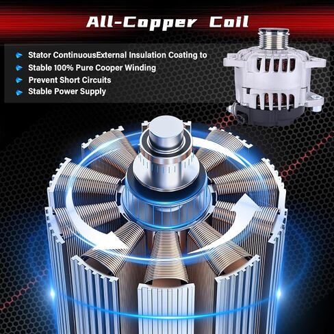 المولد لنيسان Altima Sentra 2007 2008 2008 2010 2011 2012 لـ Rogue 2011 2012 2013 For Rogue Select 2014 2015 استبدال المولد 11258،11458،400-40102،23100-JA02A ، 23100-JA04A in Saudi Arabia