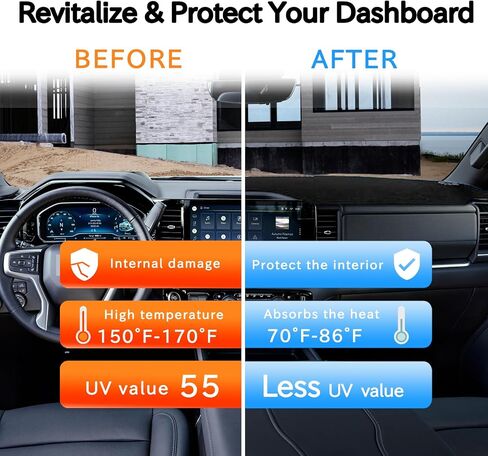 غطاء DASH لعام 2022-2025 شيفروليه سيلفرادو/GMC Sierra 1500 ملحقات ، غطاء لوحة معلومات البوليستر لعام 2024 2025 Silverado/Sierra 2500HD 3500HD ، حارس DASH DASH NO GLARE NO GLAR in Saudi Arabia