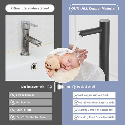 Touchless Vessel Sink Faucet Automatic Sensor Bathroom Faucet Hands Free Smart Commercial Touchless Bathroom Sink Faucet with Control Box and Temperature Mixer, Black in Saudi Arabia