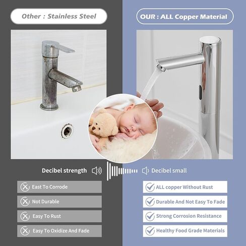 Touchless Vessel Sink Faucet Automatic Sensor Bathroom Faucet Hands Free Smart Commercial Touchless Bathroom Sink Faucet with Control Box and Temperature Mixer, Black in Saudi Arabia