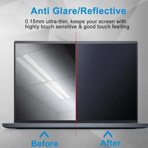 2-Pack Anti Glare Screen Protector for 2024 2023 Lenovo Yoga 7i 14" 2-in-1 Touchscreen Laptop, 2 in 1 Screen Protector Keyboard Cover for Lenovo Yoga 7 7i 14 inch Laptop, Full Screen Coverage Film in Saudi Arabia