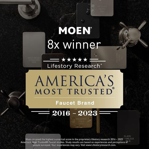 Moen WS84944SRN Varese Two-Handle Lavatory Faucet, Spot Resist Brushed Nickel in Kuwait