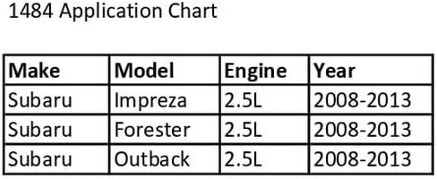 أدوات CTA 1484 مثبت حزام امتداد ضاغط A/C - متوافق مع 2008-2013 Subaru in Saudi Arabia