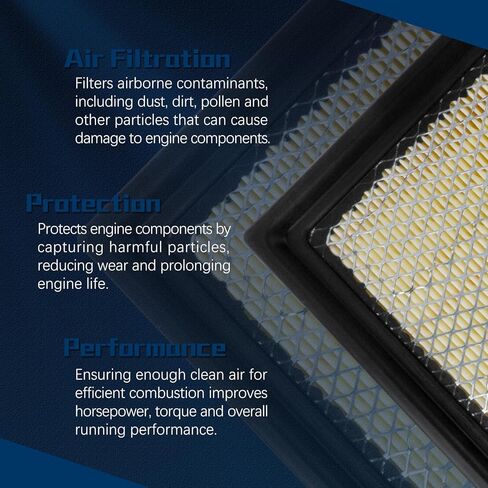 فلتر هواء المحرك متوافق مع 2018-2024 جيب رانجلر 2.0L/3.6L 2020-2024 جيب جلاديتور 3.6L 68257030AA 68257030aa in Kuwait