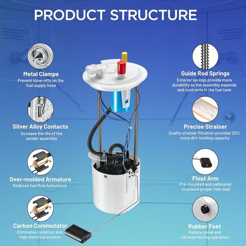 SP2007H Eletric Fuel Pump Assembly Compatible with Ford F-150 4.9L 5.0L 5.8L & F-250 F-350 4.9L 5.0L 5.8L 7.5L & F-Super Duty 7.5L V8, Replaces F4TZ9A407C P77252S in Saudi Arabia