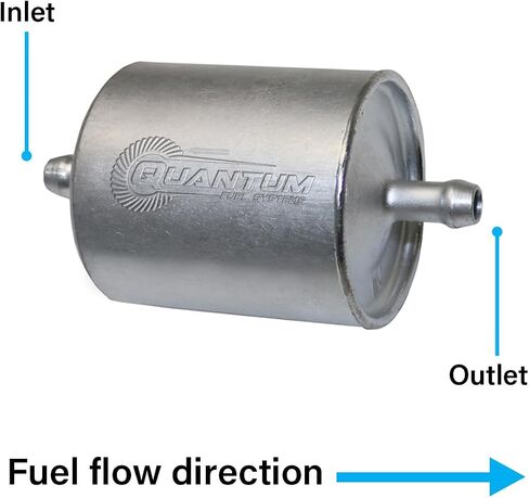 QFS Fuel Filter, Replaces KL145 Replacement for BMW K1, K100, K1100LT, K75, K75C, K75RT, K75S, 1984-1997 in Saudi Arabia