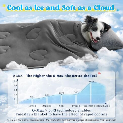 Cooling Blanket for Dogs, Lightweight & Durable Dog Cooling Mat, Q-MAX>0.45 Soft Breathable Pets Comforter for Couch, Bed & Car Essential - Light Grey 40x50 Inches in Kuwait