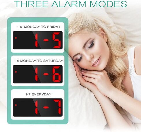 Oria LED Clock ، المنبه الرقمي ، الساعة الكبيرة عرض المكتب LED مع غفوة ، 3 سطوع قابل للتعديل ، موانئ شحن USB لغرفة النوم ، المكتب ، الأحمر in Saudi Arabia