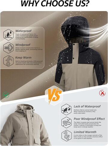 Men's Heated Jacket Waterproof with USB 4-Temp Control Lightweight for Skiing Hiking in Saudi Arabia