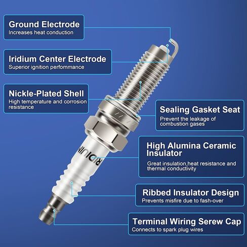 Iridium Platinum Spark Plugs 6 Pack 95350 DILZKR7B11G Compatible with Acura MDX TLX RLX 2014 2015 2016 2017 2018 2019 2020 & Honda Odyssey Pilot Passport Ridgeline 2017 2018 2019 2020 V6 3.5L in Saudi Arabia